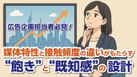 媒体特性と接触頻度の違いがもたらす“飽き”と“既知感”の設計